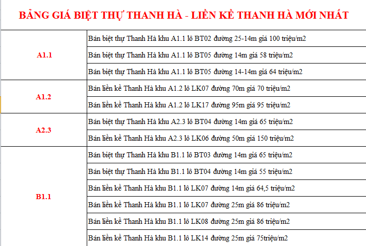 BANG-GIA-BIET-THU-THANH-HA