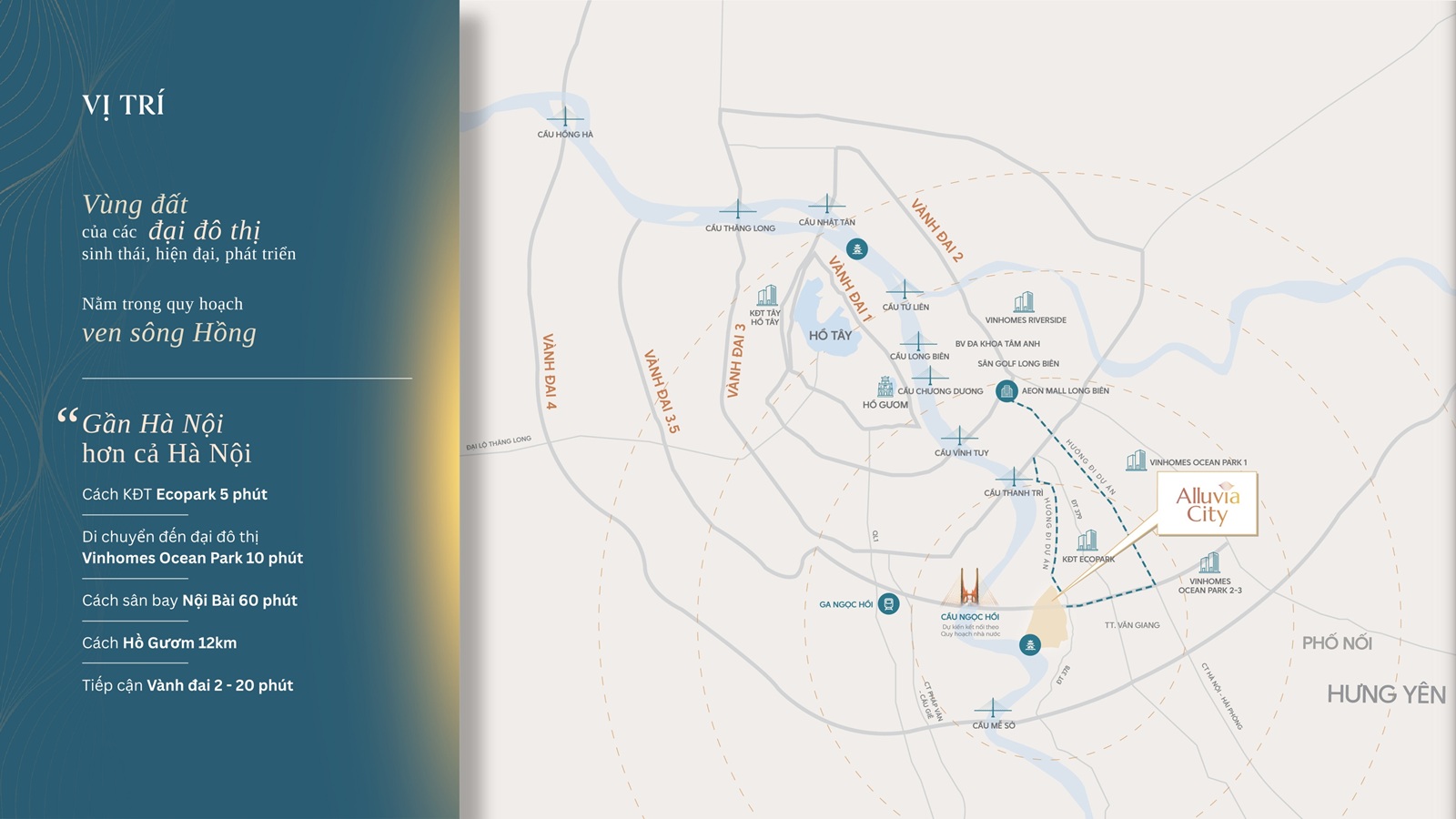 Vị trí dự án Aluvia City Văn Giang