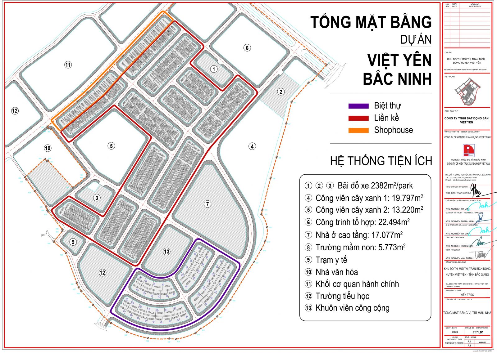 mặt bằng phân lô việt yên riverside
