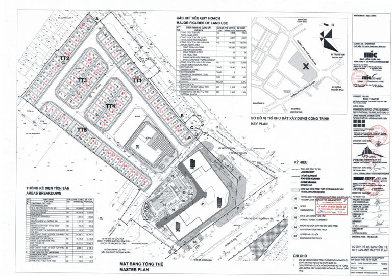 Tổng mặt bằng Mic Tower Tố Hữu