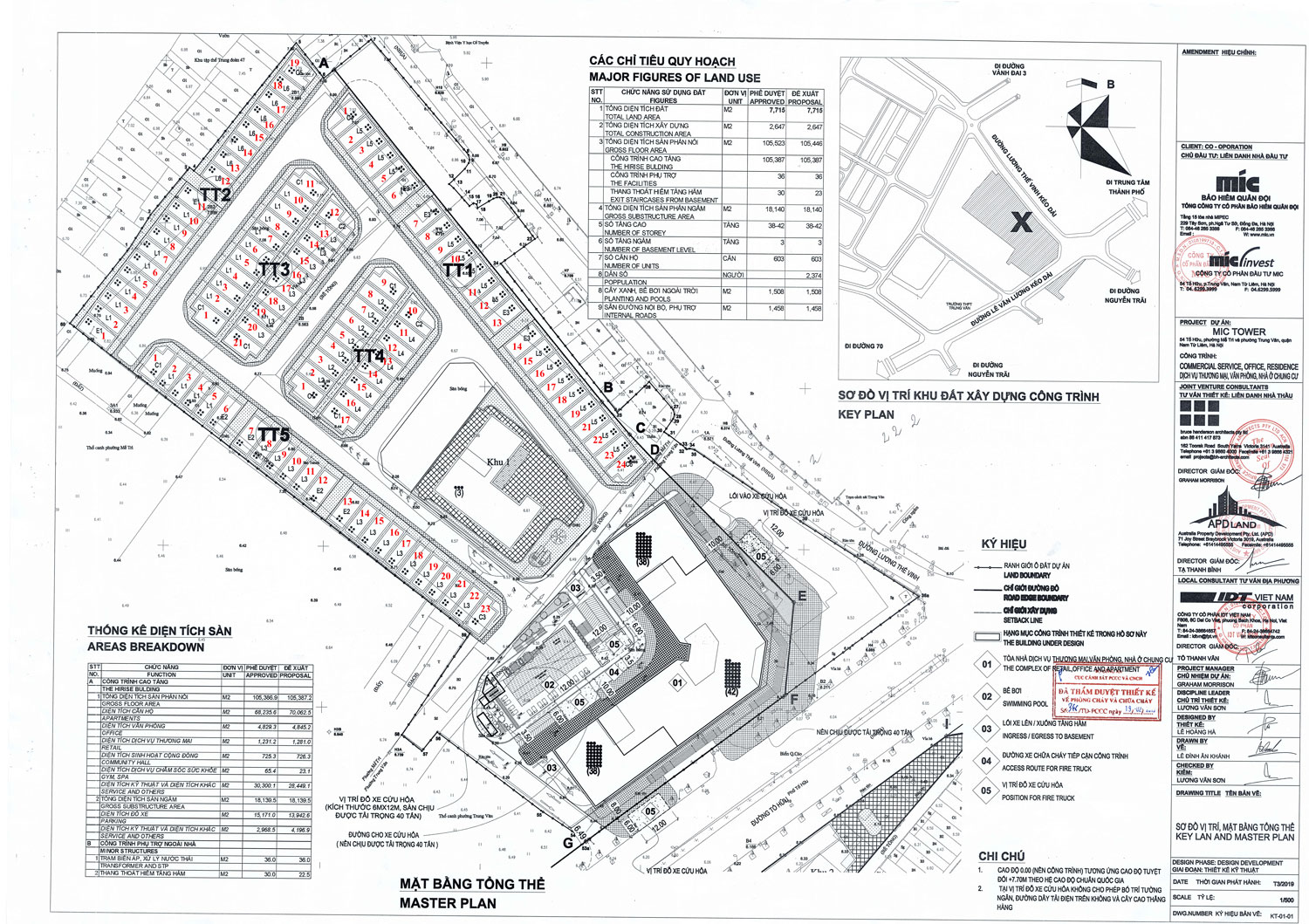 Tổng mặt bằng Mic Tower Tố Hữu